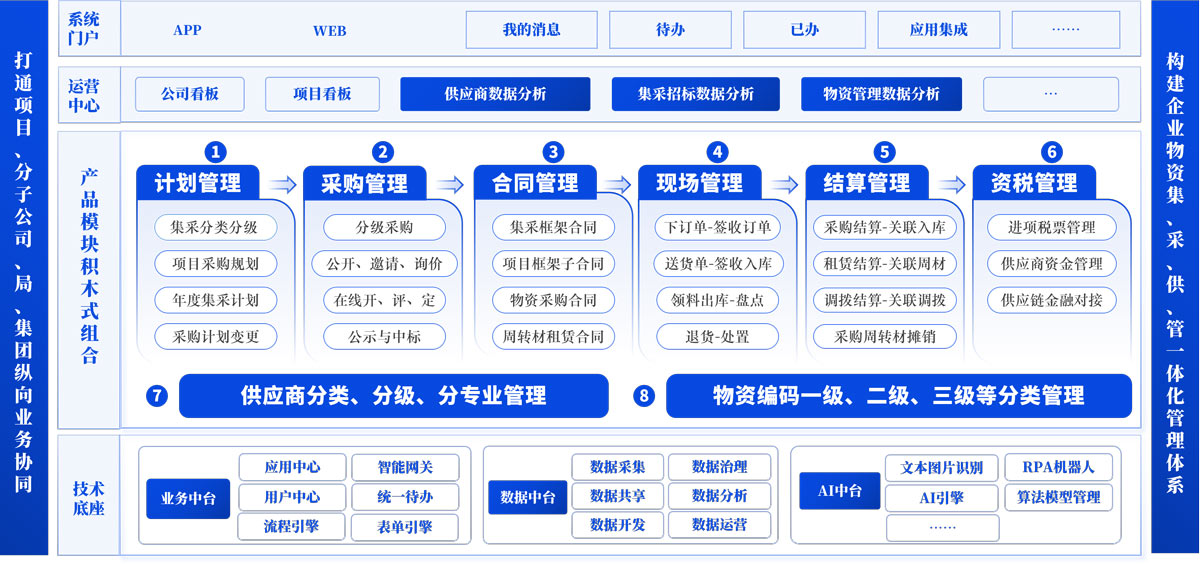 &#21326;&#20307;&#20250;&#20307;&#32946;&#40;&#20013;&#22269;&#41;