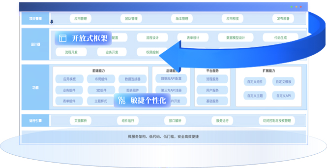 &#21326;&#20307;&#20250;&#20307;&#32946;&#40;&#20013;&#22269;&#41;