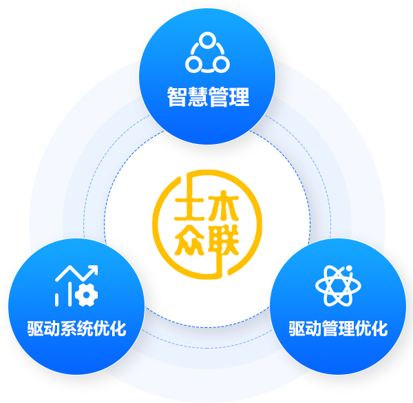 &#21326;&#20307;&#20250;&#20307;&#32946;&#40;&#20013;&#22269;&#41;