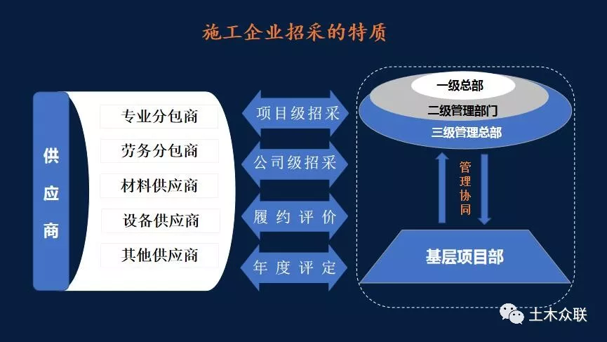 &#21326;&#20307;&#20250;&#20307;&#32946;&#40;&#20013;&#22269;&#41;